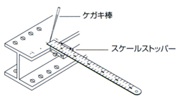 東栄工業㈱ スケールストッパー